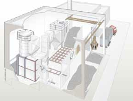Picture 5 - Schematic view  of the plant: storage and  furnace in front, back  building with turbine and  peak load gas boilers
