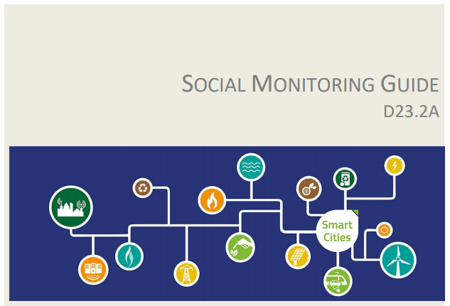Social Monitoring Guide