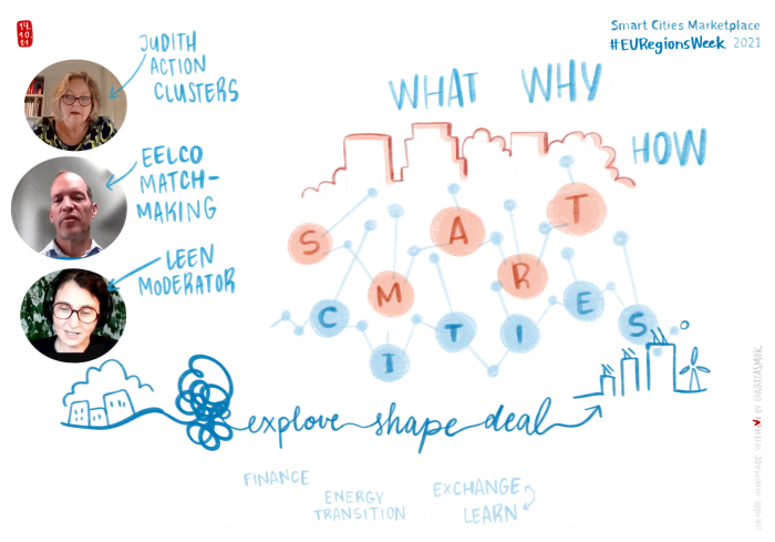 A drawing of the event speakers