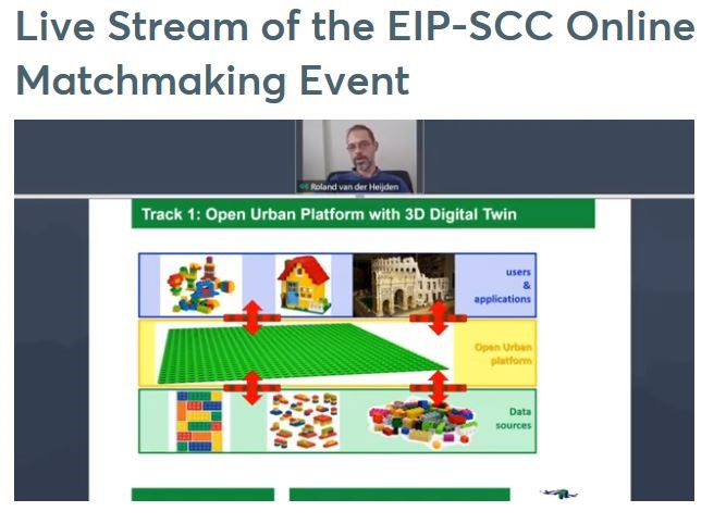DIgital Twin
